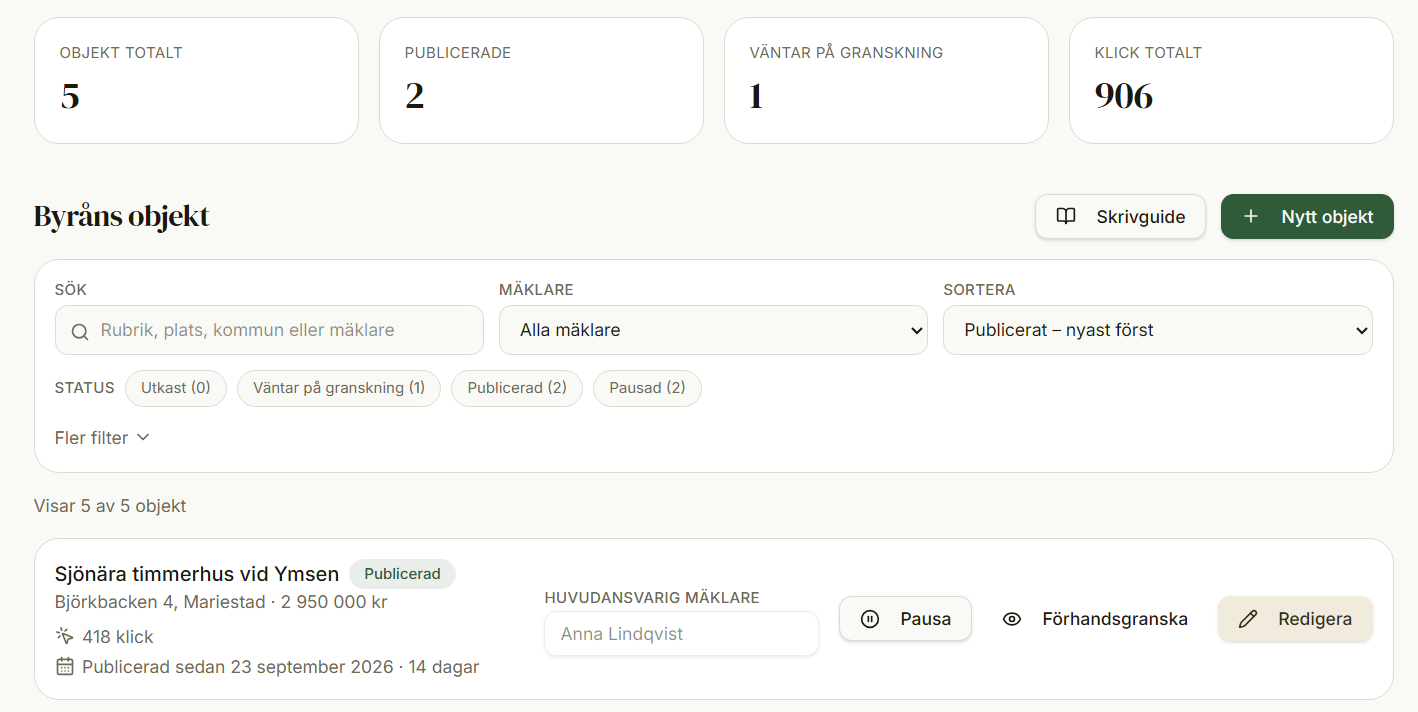 Naturhemmas mäklarportal med statistik, statusfilter och en publicerad annons.